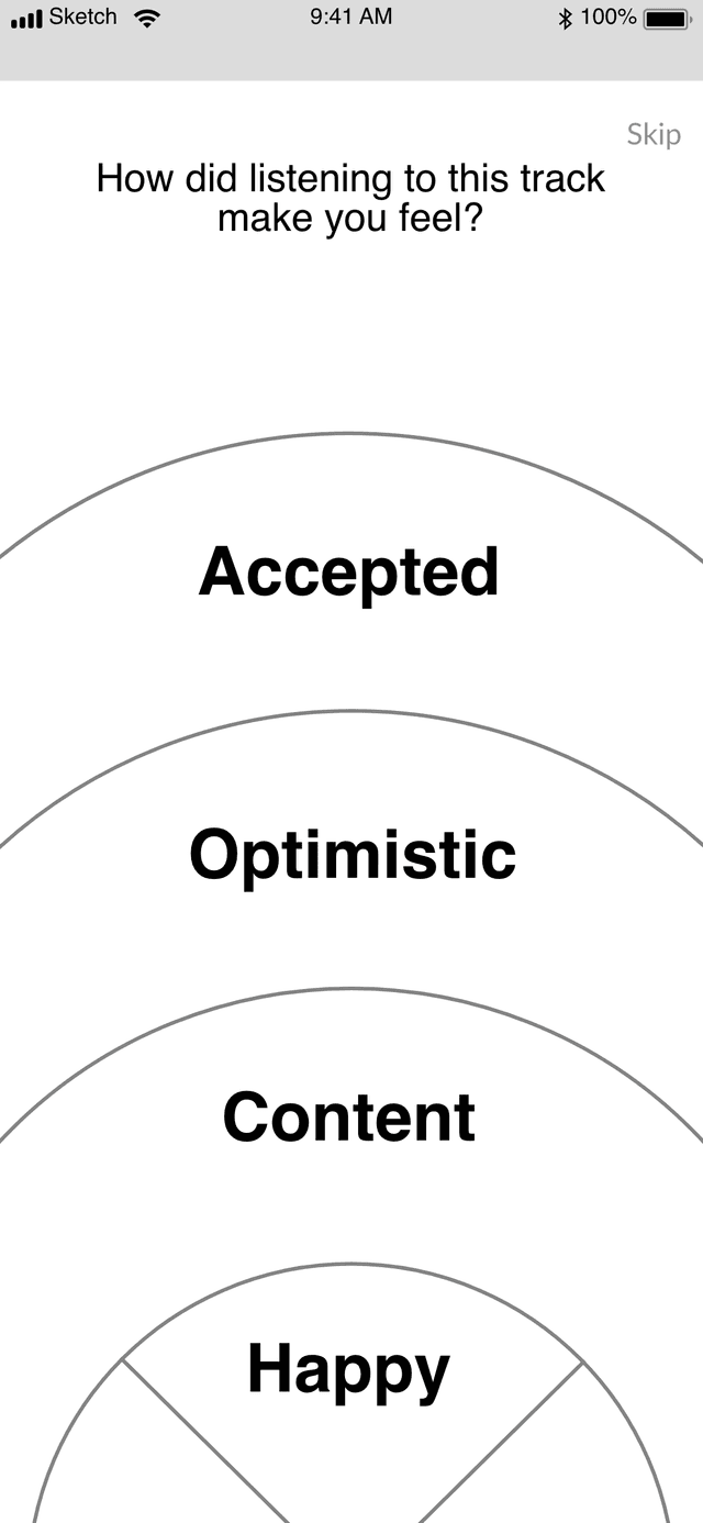 Post Listen - mood wheel 2