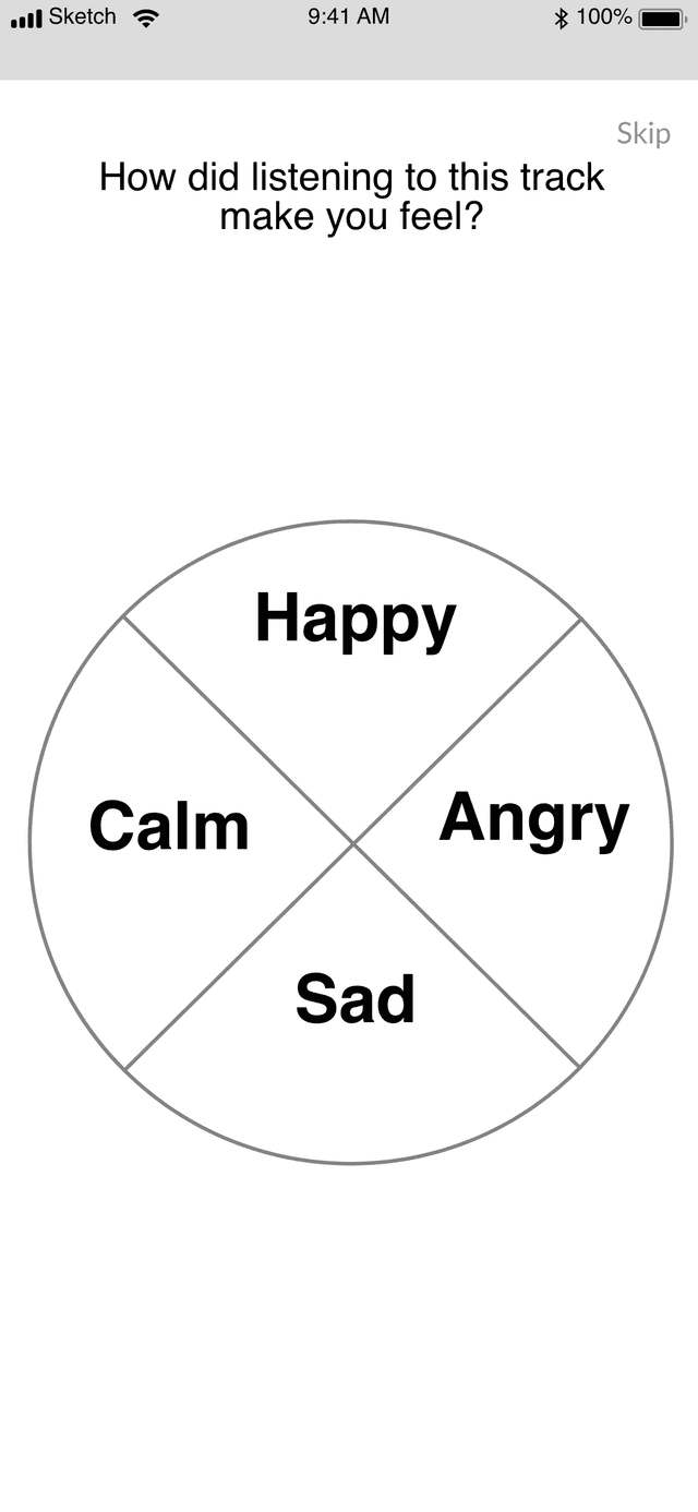 Post listen Question - Mood Wheel